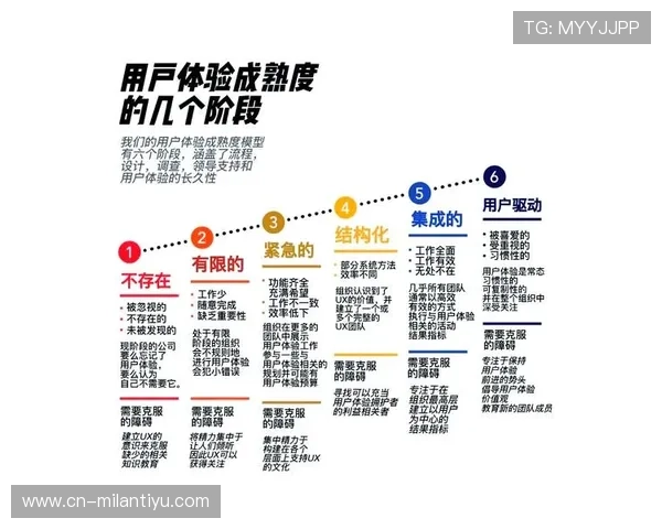 乐竞体育官方网站用户评价与反馈平台汇总提升用户体验的关键建议
